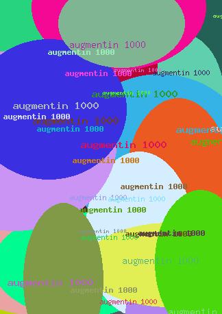 AUGMENTIN 1000