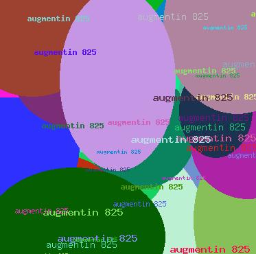 AUGMENTIN 825