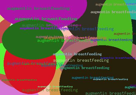 Augmentin breastfeeding