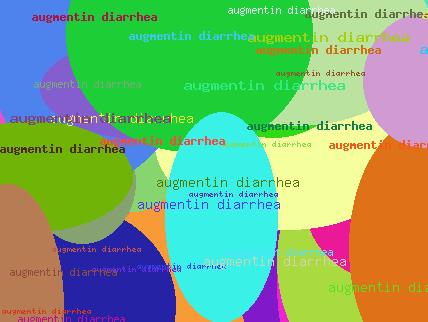 Augmentin Diarrhea