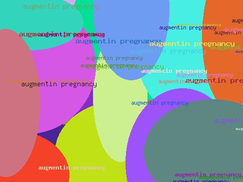 Augmentin Pregnancy