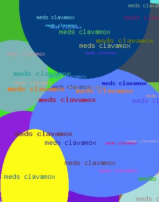 Meds Clavamox