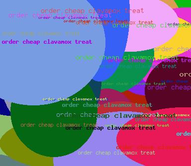 ORDER CHEAP CLAVAMOX TREAT